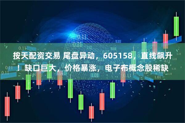 按天配资交易 尾盘异动，605158，直线飙升！缺口巨大，价格暴涨，电子布概念股稀缺