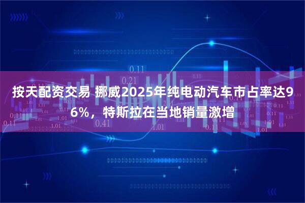 按天配资交易 挪威2025年纯电动汽车市占率达96%，特斯拉在当地销量激增